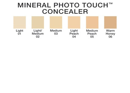 Mineral HD Concealer